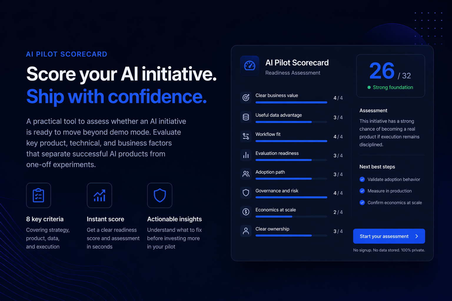 AI Pilot Scorecard